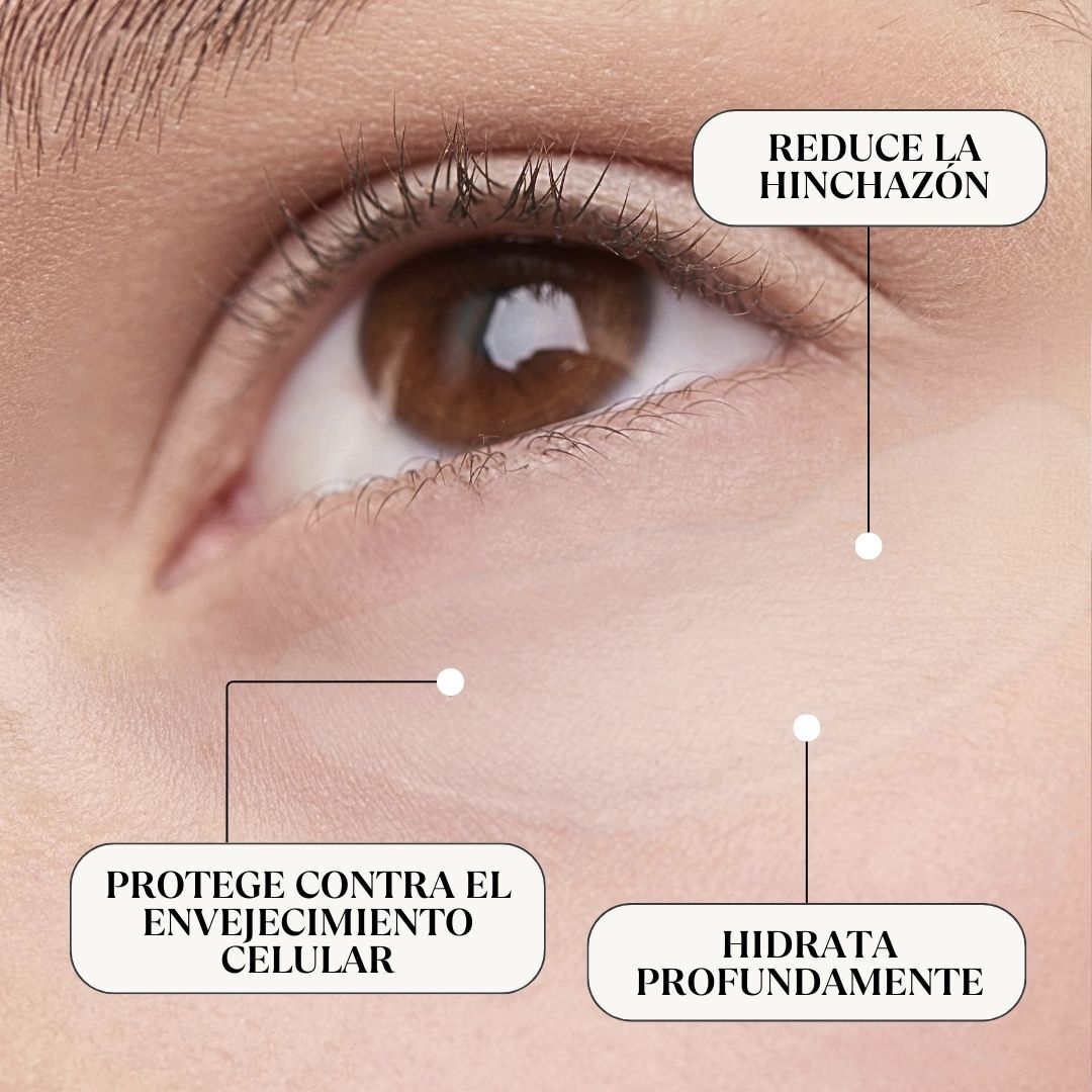 Contorno de ojos