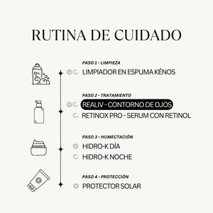 Contorno de ojos