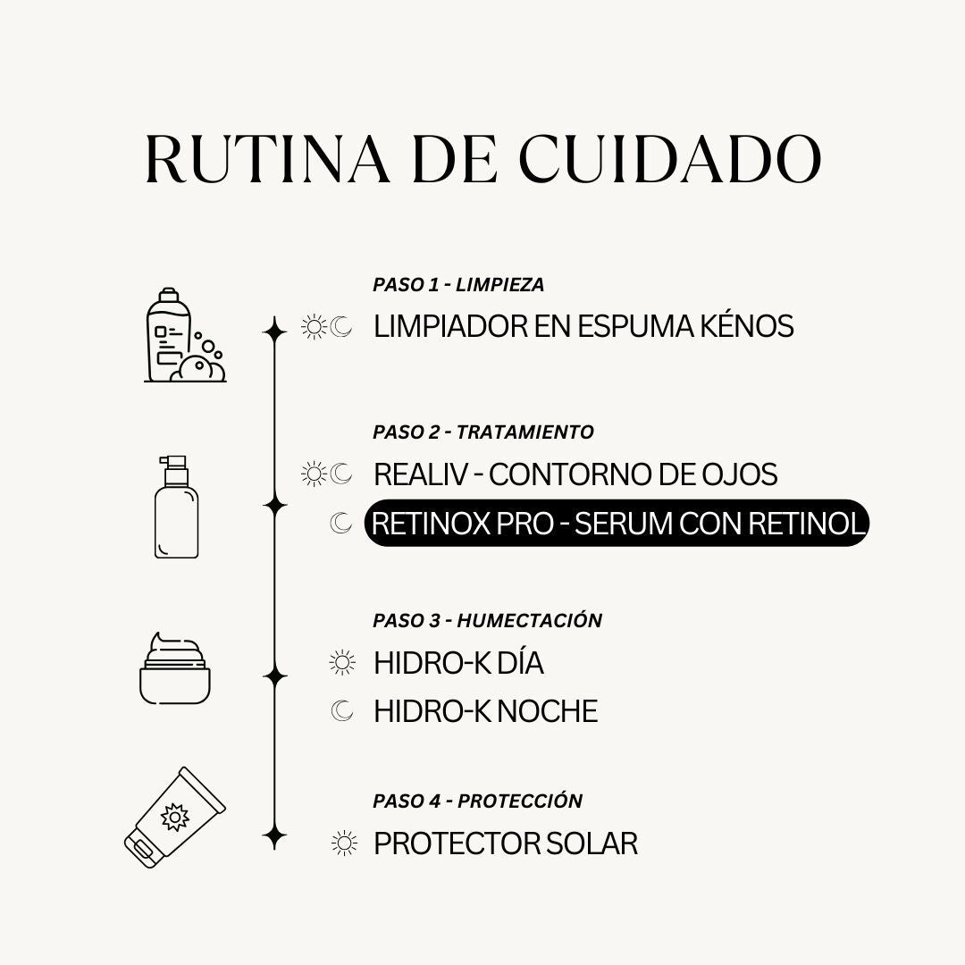 Sérum Antiarrugas Nocturno