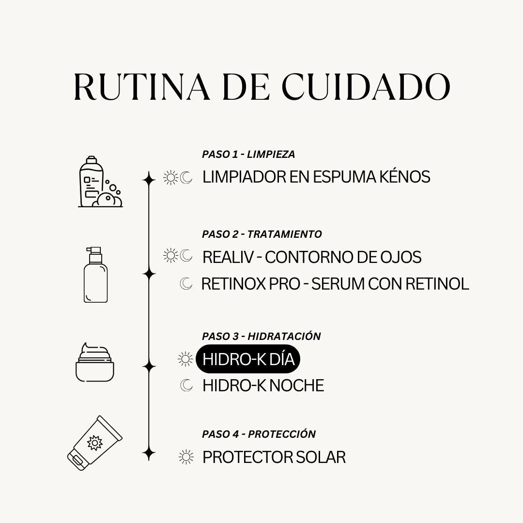 Crema hidratante día